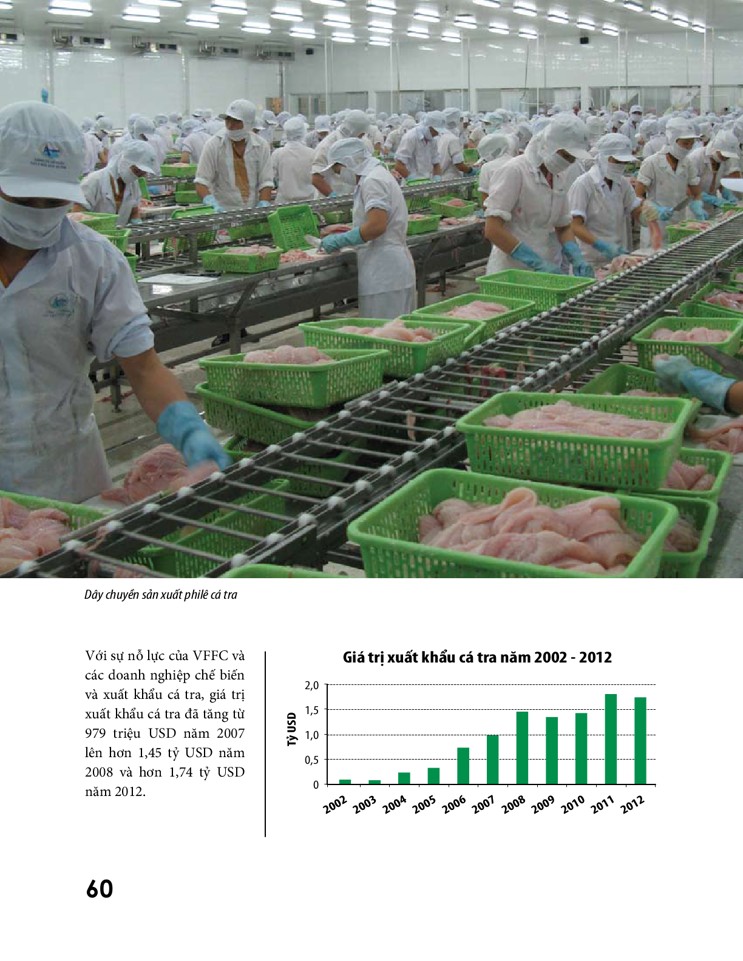 Sách ảnh VASEP 15 năm